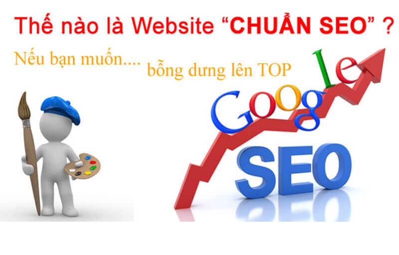 bài viết chuẩn SEO 3