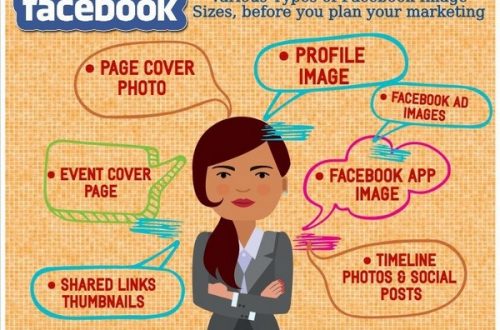 kích thước hình ảnh đăng Facebook 1