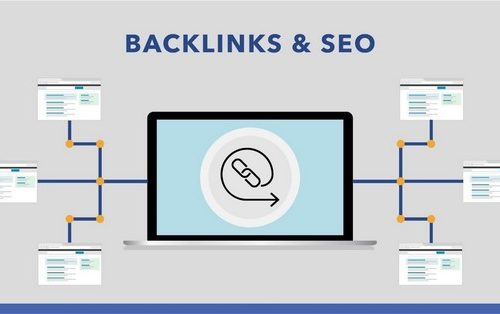 backlinks là gì 1